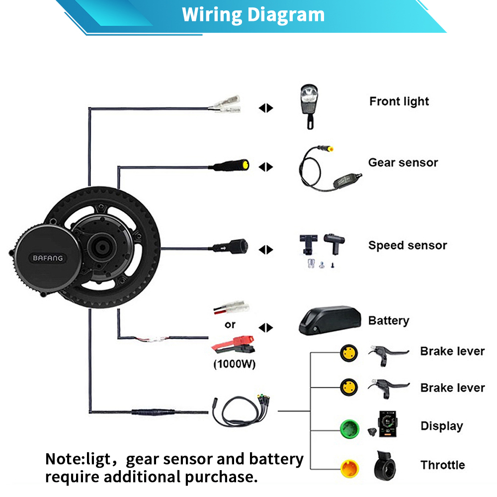 Bafang G320 48V 52V 1000W BBSH - огляд і ціна Bafang Bbshd 1000W Conversion Kit