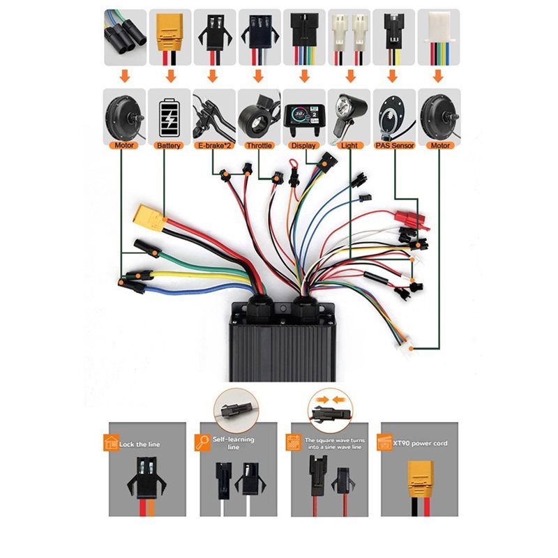 HOES-UKC1+ LCD Display Meter+  - огляд і ціна Sine Wave Controller 48V 72V 80A