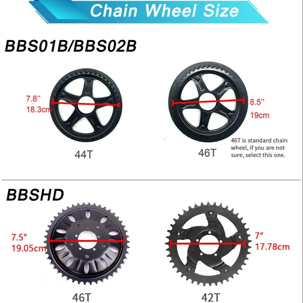 Bafang 52V 1000W Mid Drive Mot - огляд і ціна Bafang Bbshd 1000W Conversion Kit