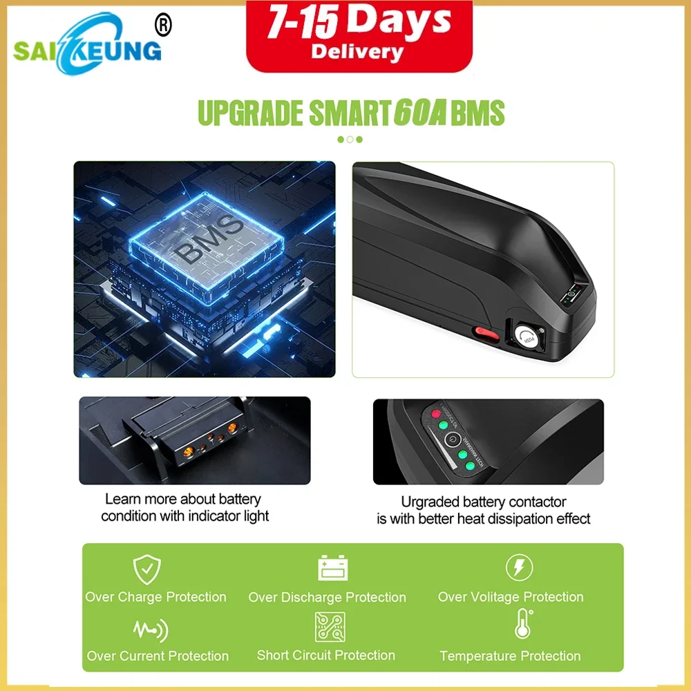 Hailong Polly 48V 52V 60V 36V  - огляд і ціна Electric Bicycle Battery 72V 30Ah